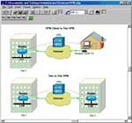 Network Notepad