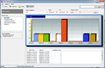Tasks Manager