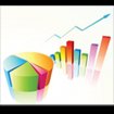 Visual TimeAnalyzer